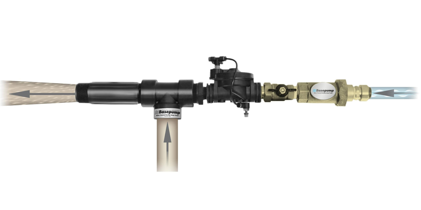 Basepump RB750-EZ Premium Water Powered Backup Sump Pump - Reliable Auto Sump Pump Backup System with High Water Alarm for Basement Flood Prevention - No Battery or Electricity Needed
