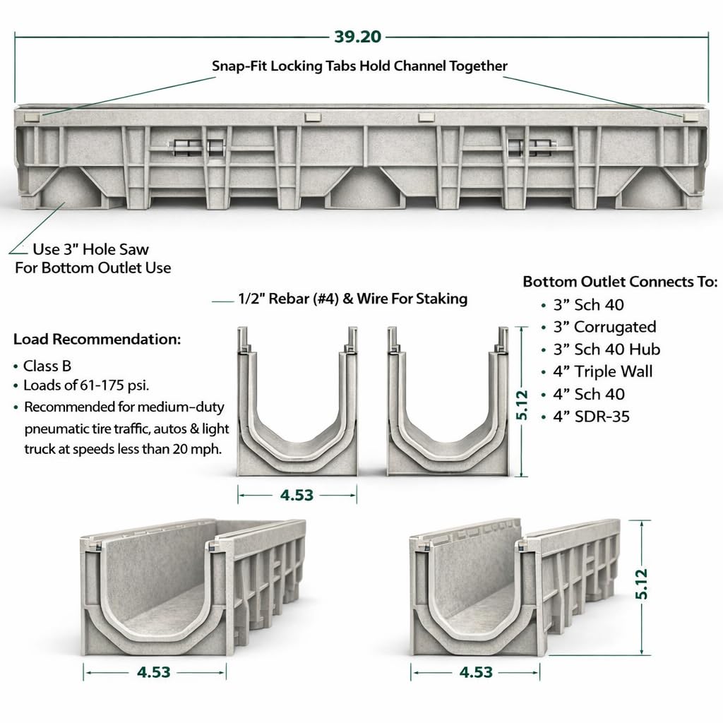 Source 1 Drainage Trench and Driveway Channel Drain with Concrete Grey Grate, 3-Pack