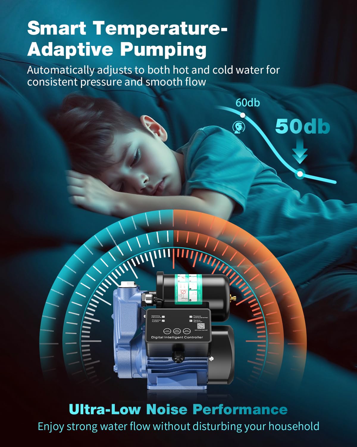 MENIIO 1.5HP Water Pressure Booster Pump, 110V Stainless Steel Automatic Booster Pump with Digital Pressure Display, 1800GPH High Flow, 130FT Max Head for Home, Garden & Irrigation