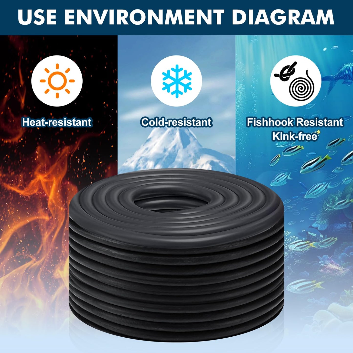 HQUA-PAS20AL Airline for Aerator, Diameter 5/16" ID, 5/8" OD, 100ft.