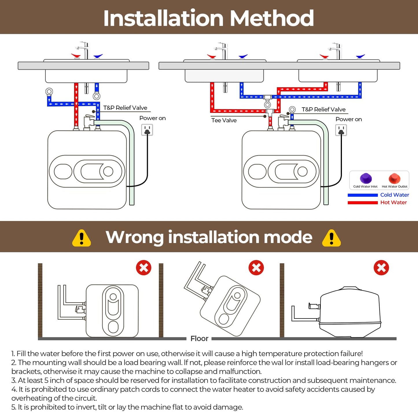 Electric Tank Water Heater, 4-Gallon Under Sink Instant Hot Water Tank,Equipped with Digital Temperature Display for RV, Camper, Kitchen, Food Truck,Wall or Floor Mounted, Blue