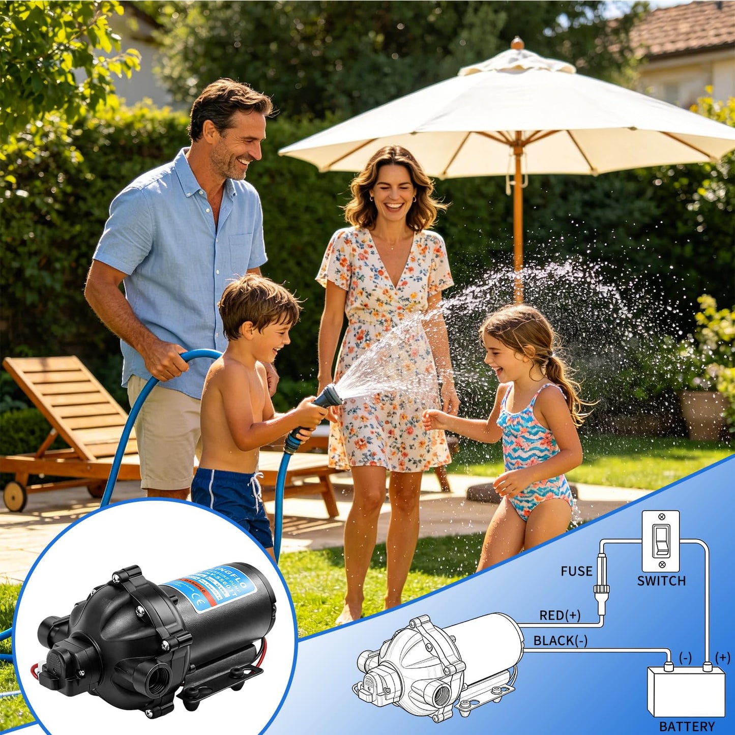 12V DC Diaphragm Pump - 5.5 GPM, 60 PSI Self-Priming, On-Demand Water Pump with Heavy Duty Pressure Switch, Operating Quiet, Ideal for RV, Boat, Marine