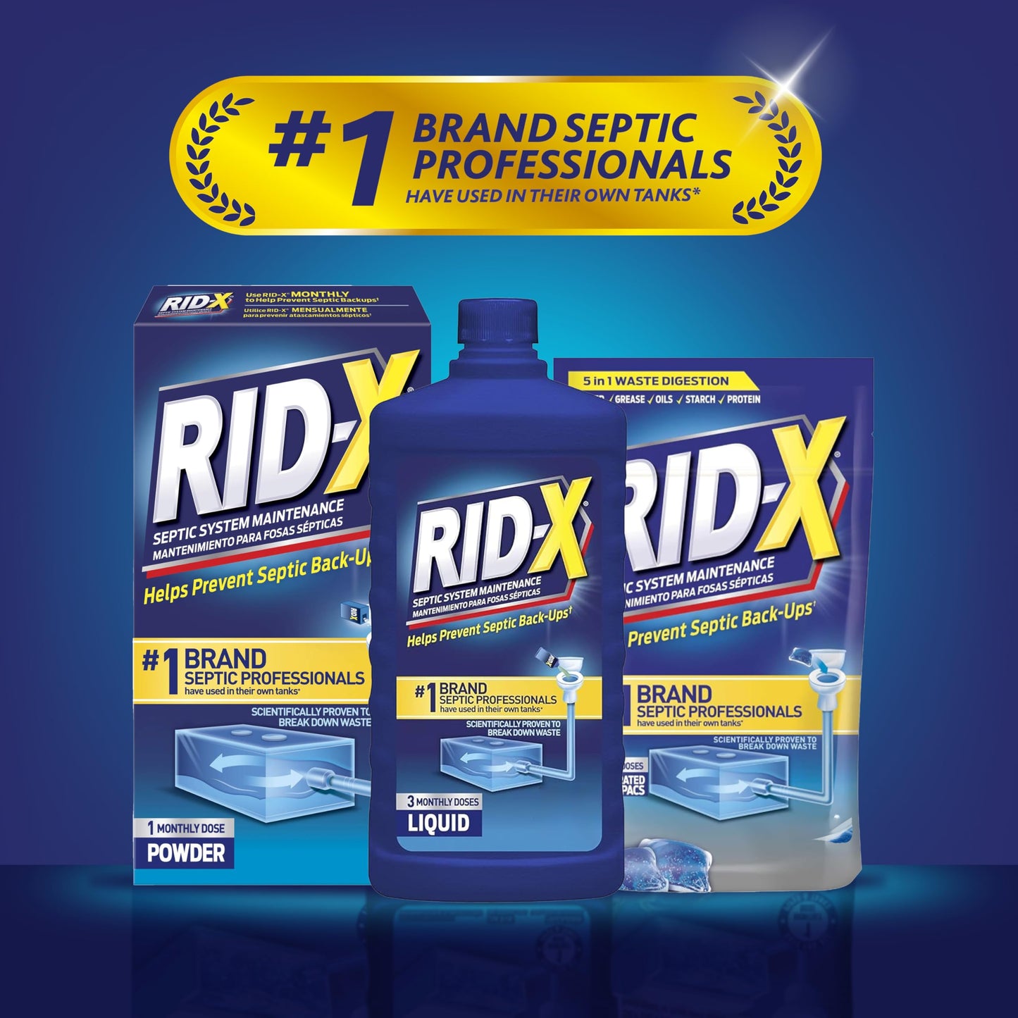 RID-X Septic Tank Treatment Pods – 6 Month Supply, Dual Action Enzymes and Bacteria to Break Down Waste & Prevent Backups