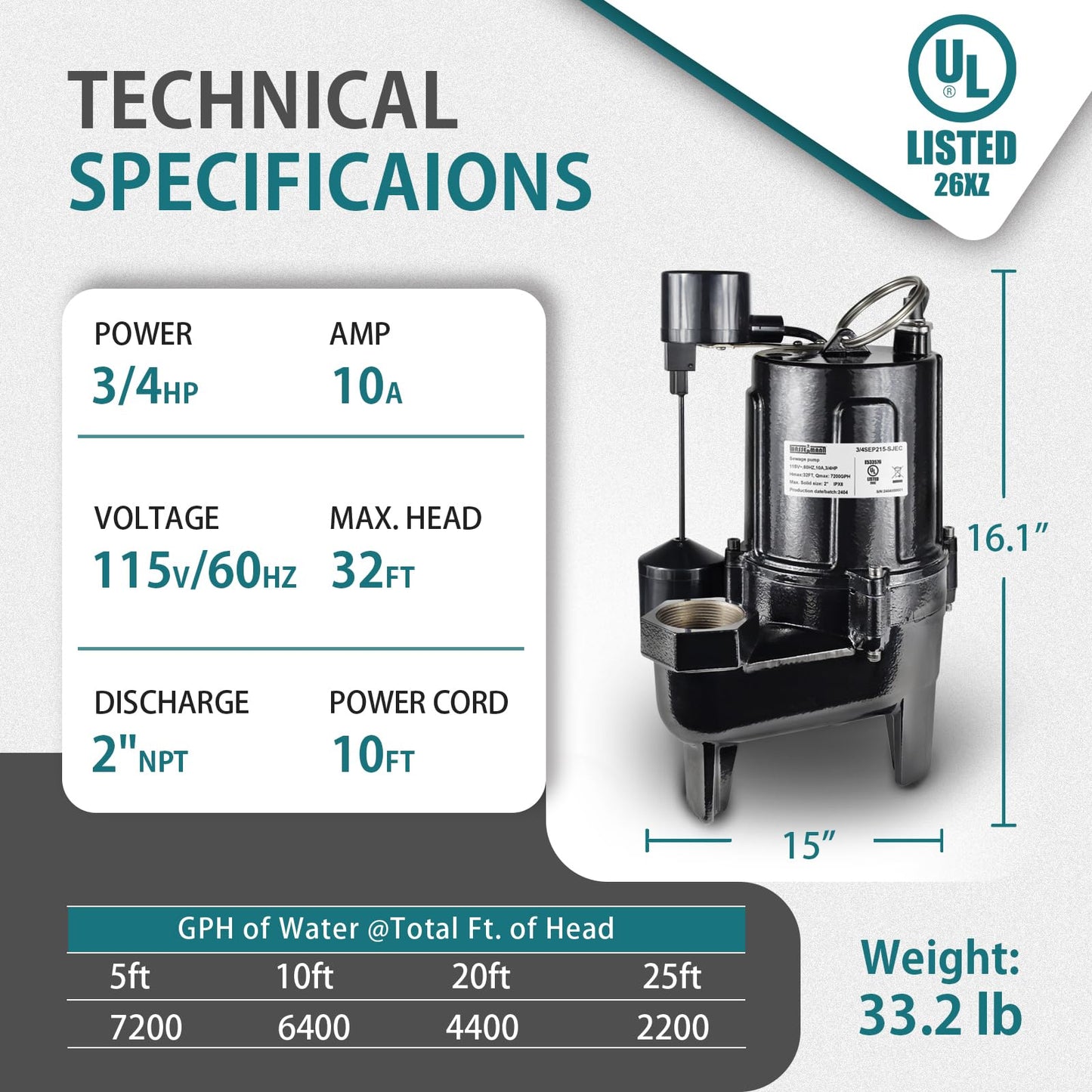 WASSERMANN 3/4 HP Sewage Pump 2 inch Discharge with Auto Float Switch, 115V 7200 GPH Cast Iron Submersible Sewage Pump, Sump Pump for Basement Sump Basin Sewer Well 2" NPT Discharge with 10 FT Cable