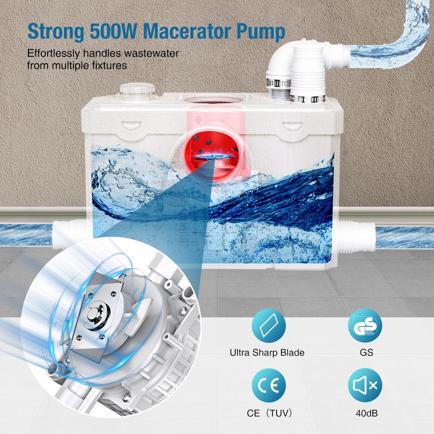 CrestWave 500W Macerator Pump, Heavy Duty Upflush System with 4 Water Inlets, 20L/M Flow, Perfect for Sink Toilet Basement Kitchen Shower Bathtub Laundry Waste Water in Homes, Off-Grid Sewage, Boat RV
