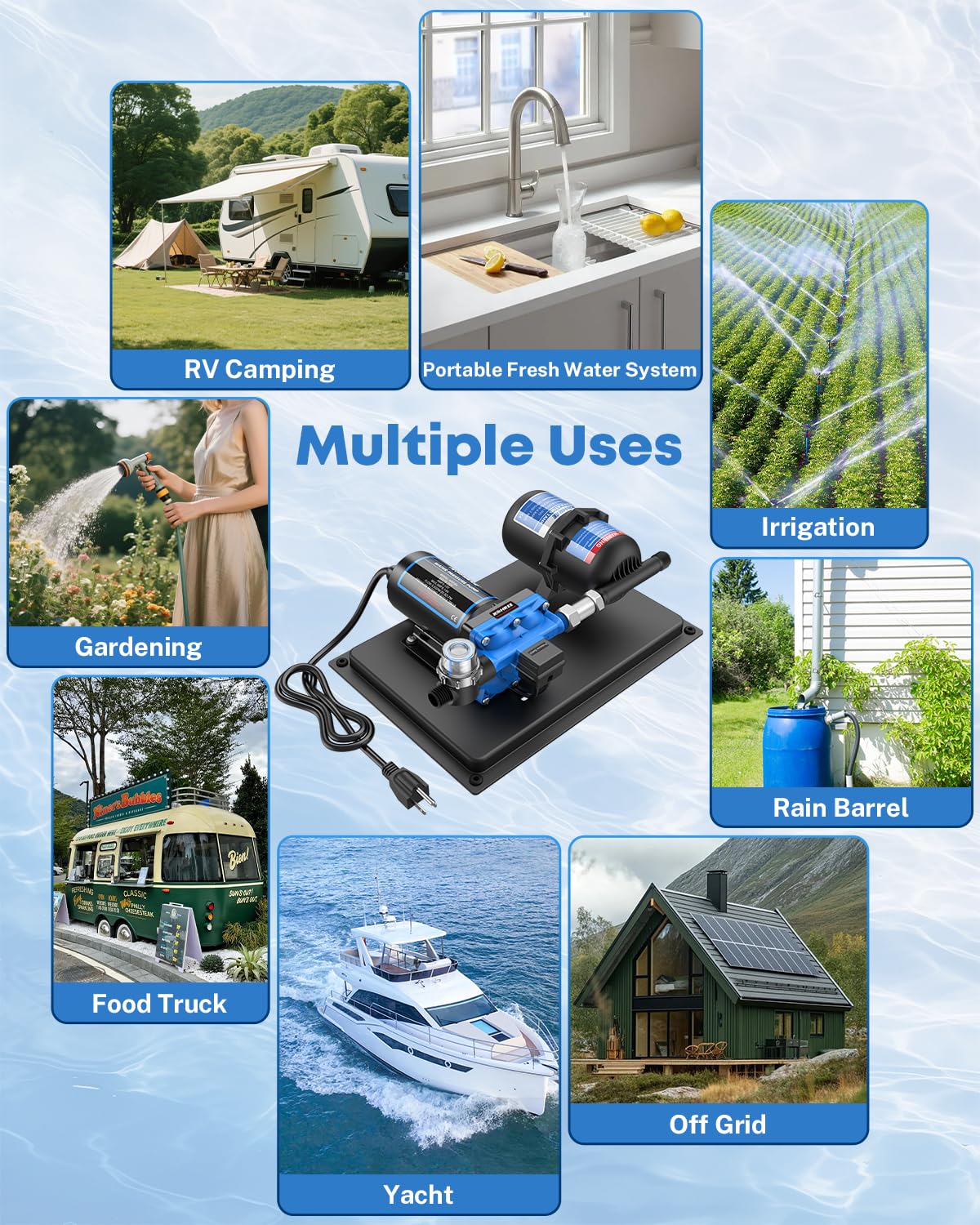 Kohree RV Water Pump 110V AC 5.5GPM 55PSI and 0.75L 125PSI Pre-Pressurized Accumulator Tank, Quiet Water Transfer Pump and Accumulator Tank System for Home Use, RV, Boat, Kitchen, Bathroom, Irrigation