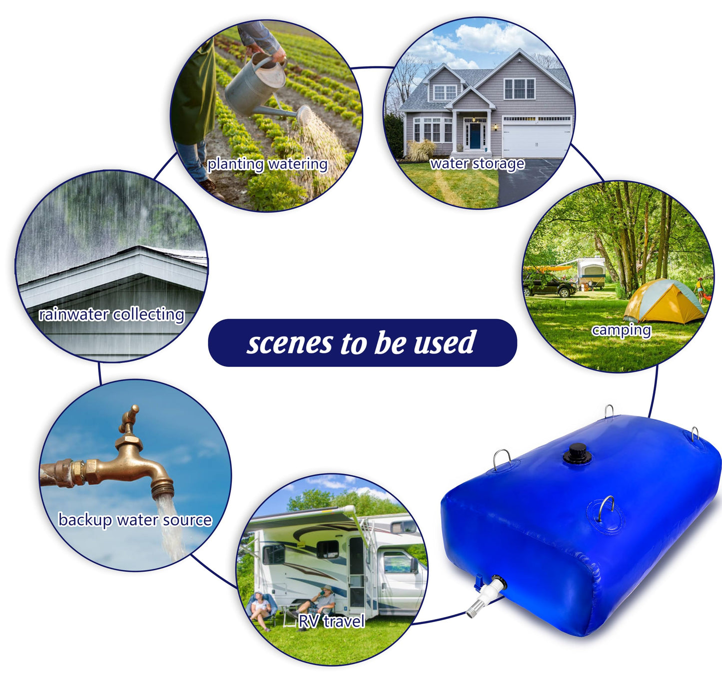 BEXRUO 1890 L/500 Gallon Water Bladder Tank, Blue Portable RV Water Tank, Large Capacity Water Storage Bladder for Camping, Garden, Emergency, Outdoor Sports