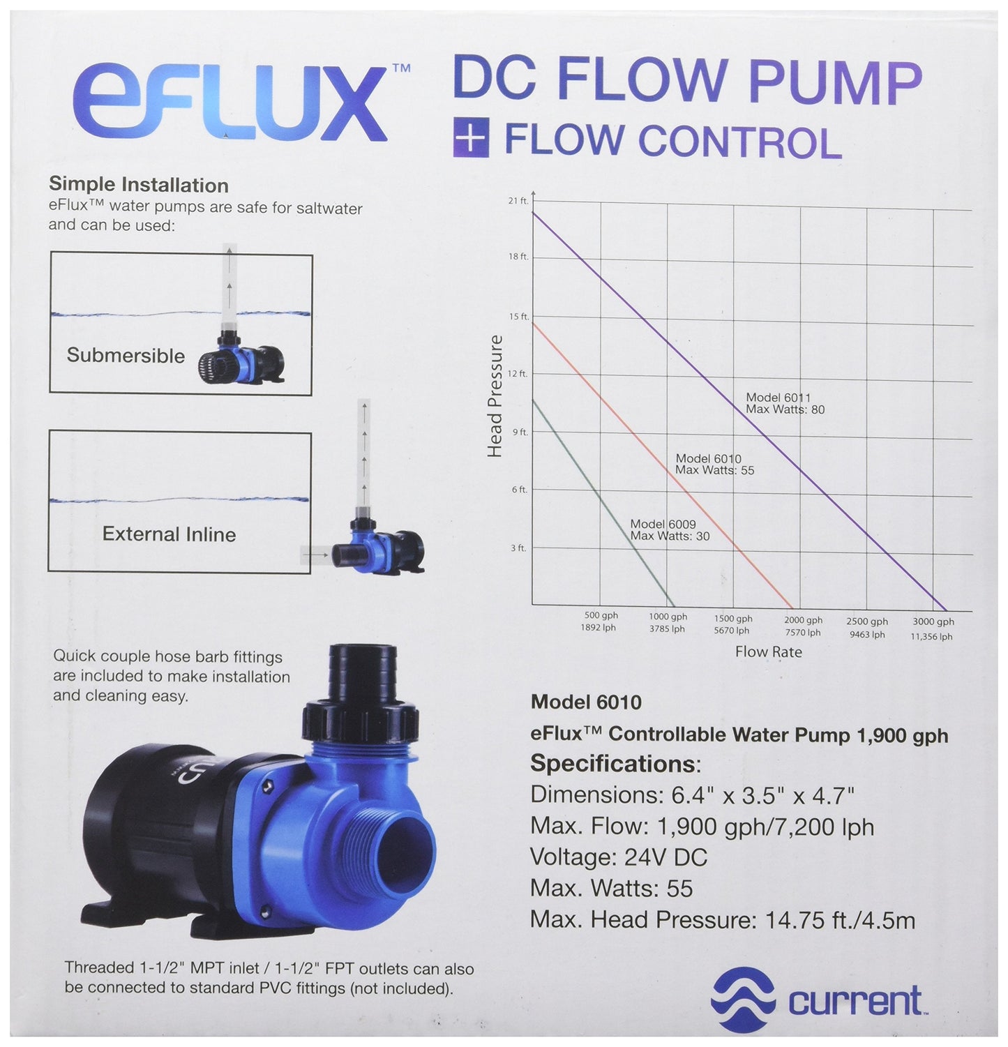 CURRENT USA eFlux DC Flow Pump with Control 1900 GPH | Loop Controllable Aquarium DC Return 380-1900 GPH | Quiet, Submersible or External | Fish Tank, Sump, Pond, Freshwater and Saltwater Marine Use