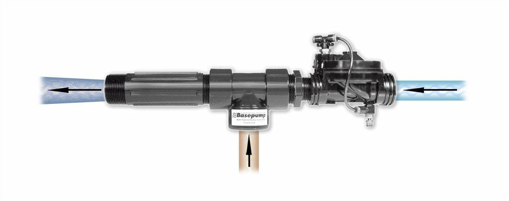 Basepump RB750 Water Powered Backup Sump Pump - Reliable Auto Sump Pump Backup System with High Water Alarm for Basement Flood Prevention - No Battery or Electricity Needed