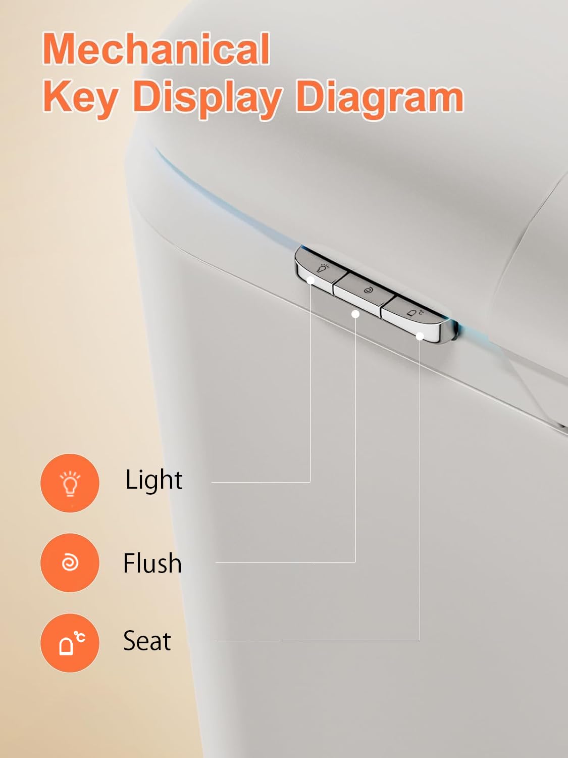 BAYTINA Smart Toilet with ADA Comfort Height Heated Seat, Night Light, Tankless Auto Toilet Flushing, Foot Sensor Operation, Modern Elongated One-Piece Toilet for Bathrooms