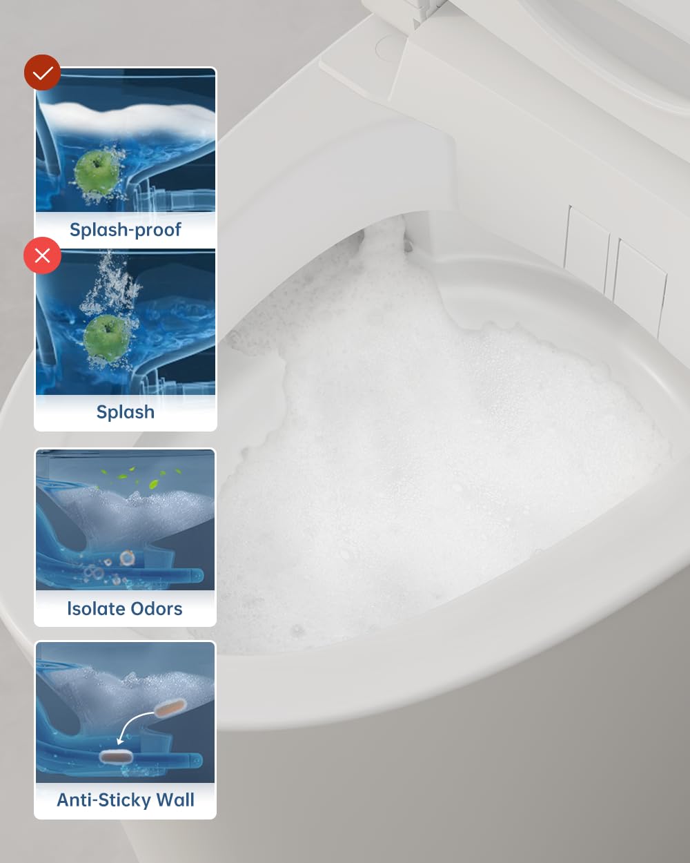 EPLO Smart Toilet Bidet,Auto Open Close,Foam Shiled,1000 Gram MaP Flush Score,Men's Auto Urinal Flush,Moving Dryer,ADA Comfort Chair Height,Heated Seat,Elongated Toilet with Tank Built in E18MAX