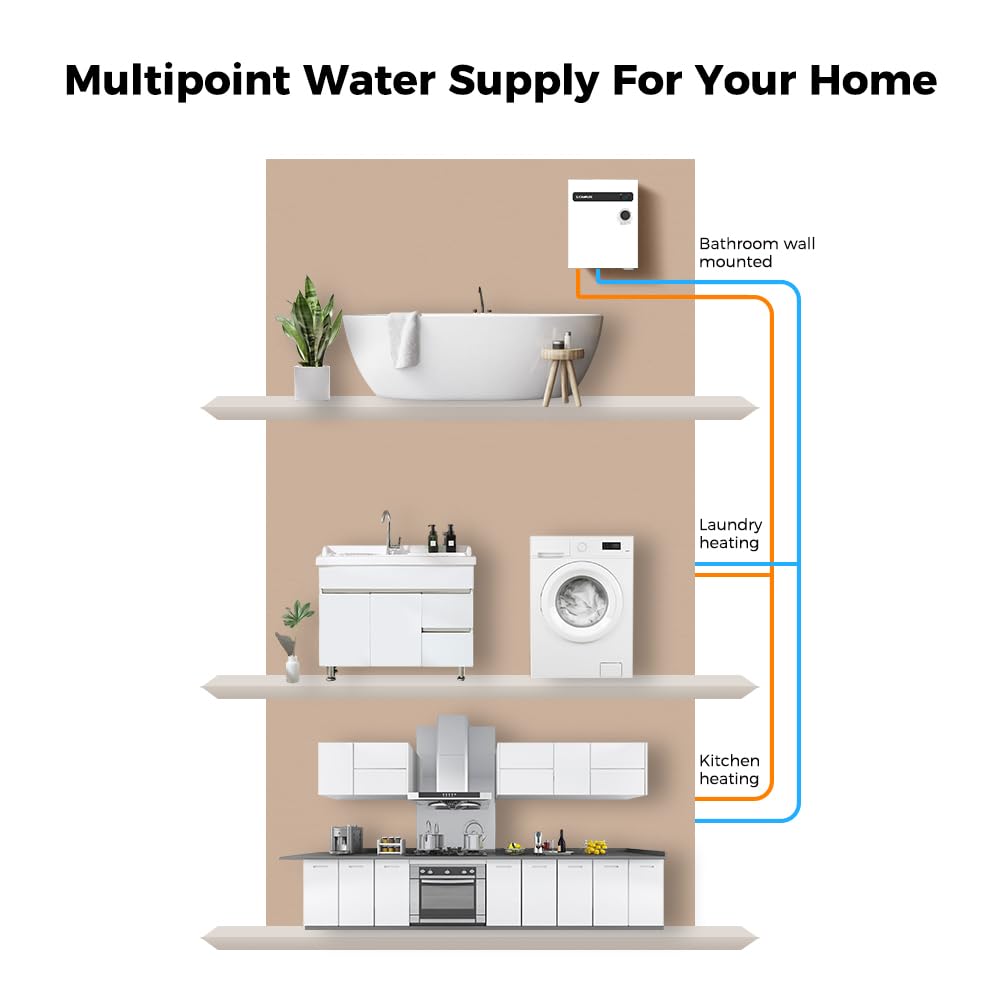 CAMPLUX Tankless Electric Water Heater 18kW, On Demand Hot Water Heater Electric with Digital Display 240V for Whole House Shower, White