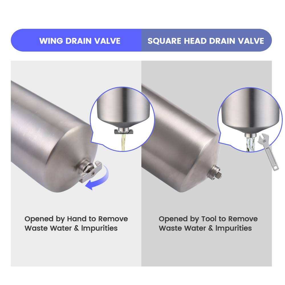 Amwater NSF/ANSI 42 Certification Big+ Stainless Steel Filter Housing for 20”Length,4.5"OD Filter Cartridge, Drain Valve Style C (Square Head)