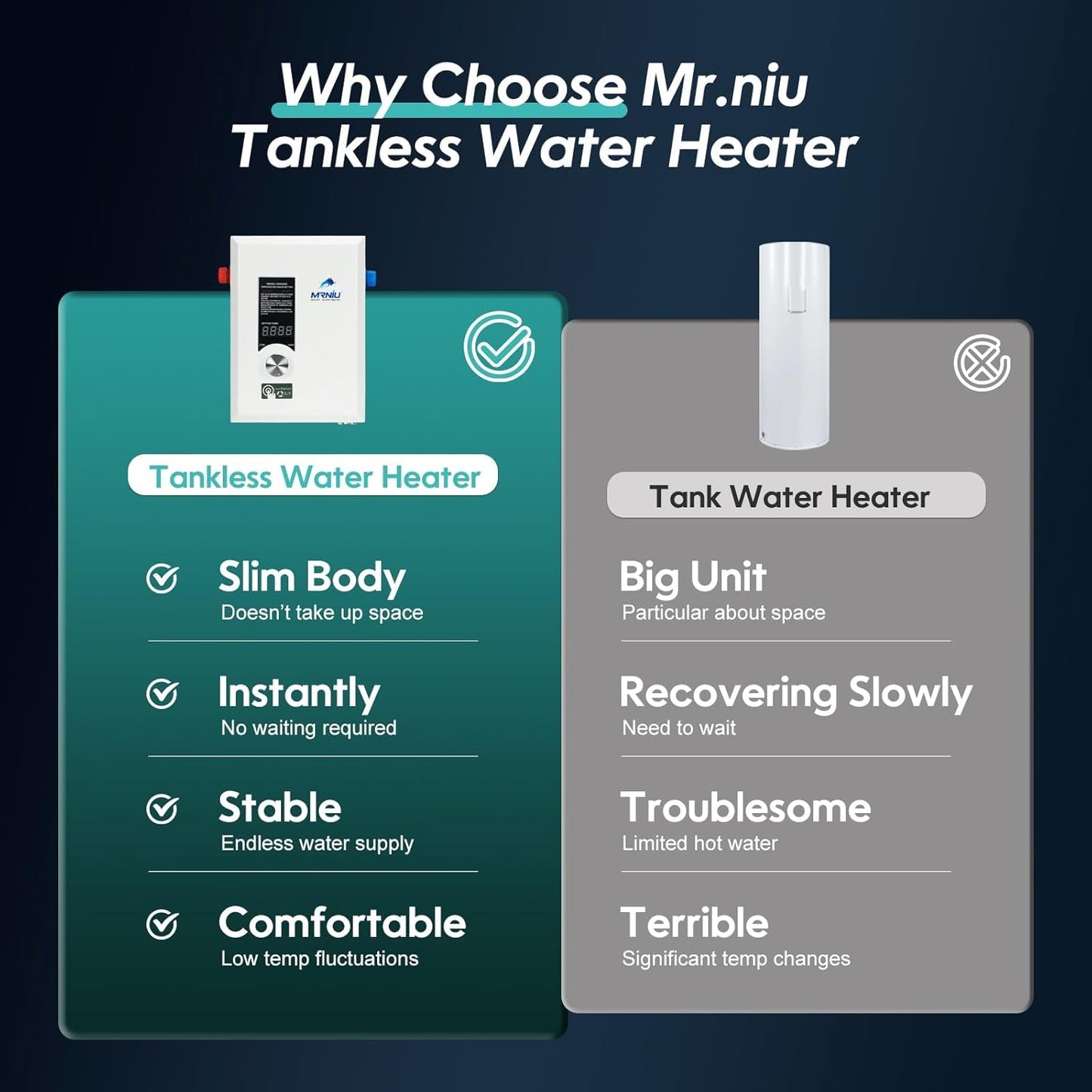 24Kw 220V Electric Tankless Water Heater, LED Temperature Display, On-Demand Instant Hot Water, Space-Saving Design for Whole House Shower – Endless Hot Water Supply for Residential Use