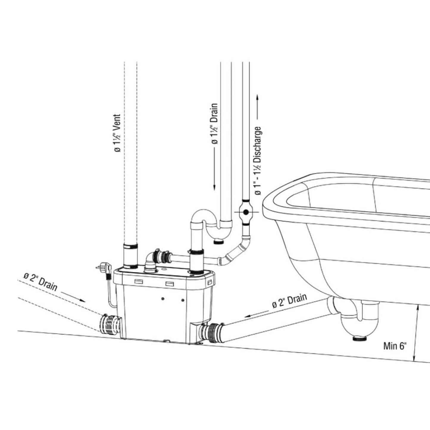 Saniflo SANIVITE Gray Heavy Duty Water Basement Bathroom Pump | Perfect Quiet Solution | Macerating Toilet System | Pump up Toilet System | Saniflo Upflush Toilet System
