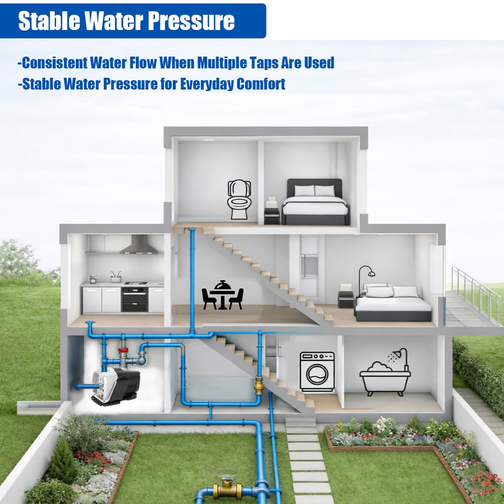 115V Self-Priming Whole House Water Pressure Booster Pump,Integrated Design, Automatic Residential Water Pressure Pump for Shower, Garden,Home