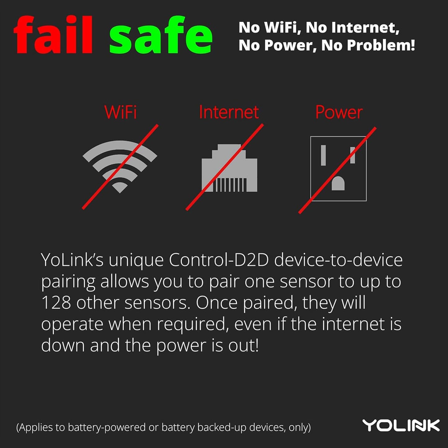 YoLink Wireless Smart Valve Control Kit, NSF Certified 1" Stainless Steel Motorized Valve, Wireless Controller 2, LoRa Long Range, D2D Offline with Leak Sensors, 2 Years Battery Backup