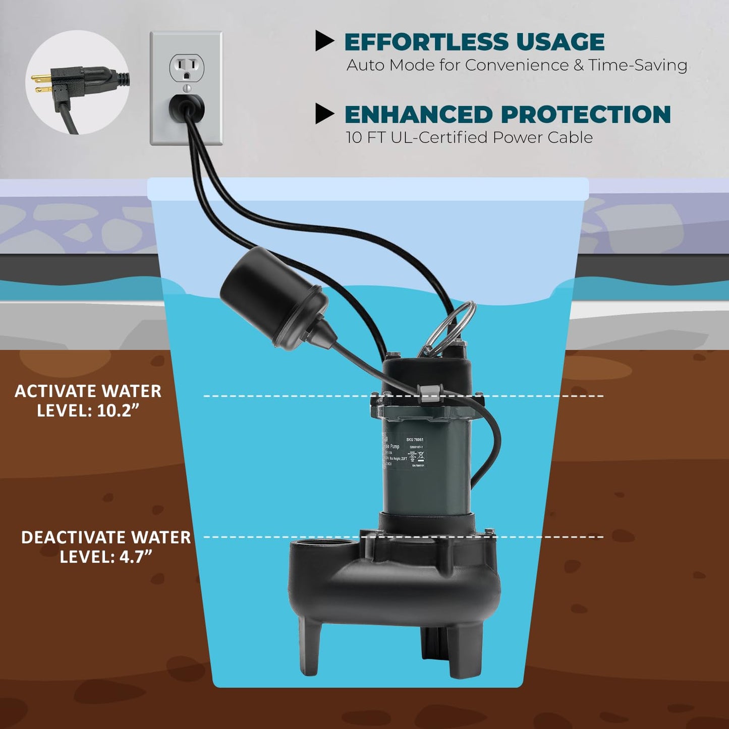 XtremepowerUS 1/2HP, 4860 GPH Larger-Flow Cast Iron Submersible Sump Sewage Pump with Tethered Float Switch, 10 ft. Cord Water Drain