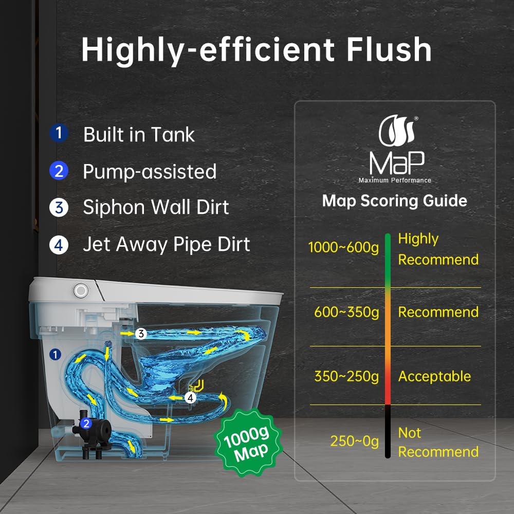 EPLO Smart Toilet Bidet with Tank Built In,Auto Open Close Lid,ADA Comfort Height,Dual Auto Flush,1000 Gram MaP Flushing Score,Heated seat,Modern Elongated One Piece Bidet Toilets Combo U8PRO