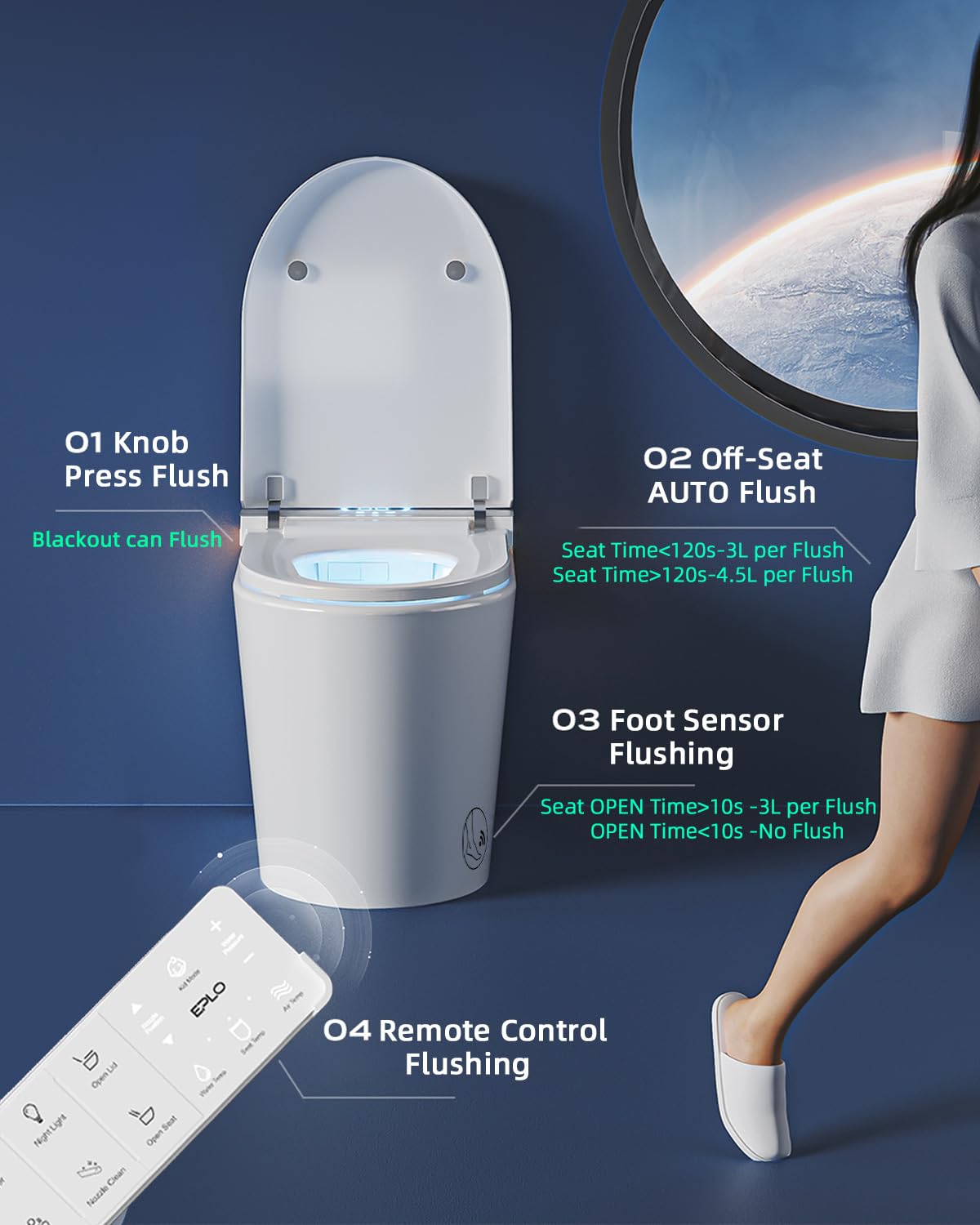 EPLO X9 Smart Toilet with Foam Dispenser, Auto Open/Close, ADA Comfort Height, Auto Flush, Blackout can Flush, Heated Seat,One Piece Elongated Bidet Toilet with Tank Built in,1000 Gram MaP Flush Score