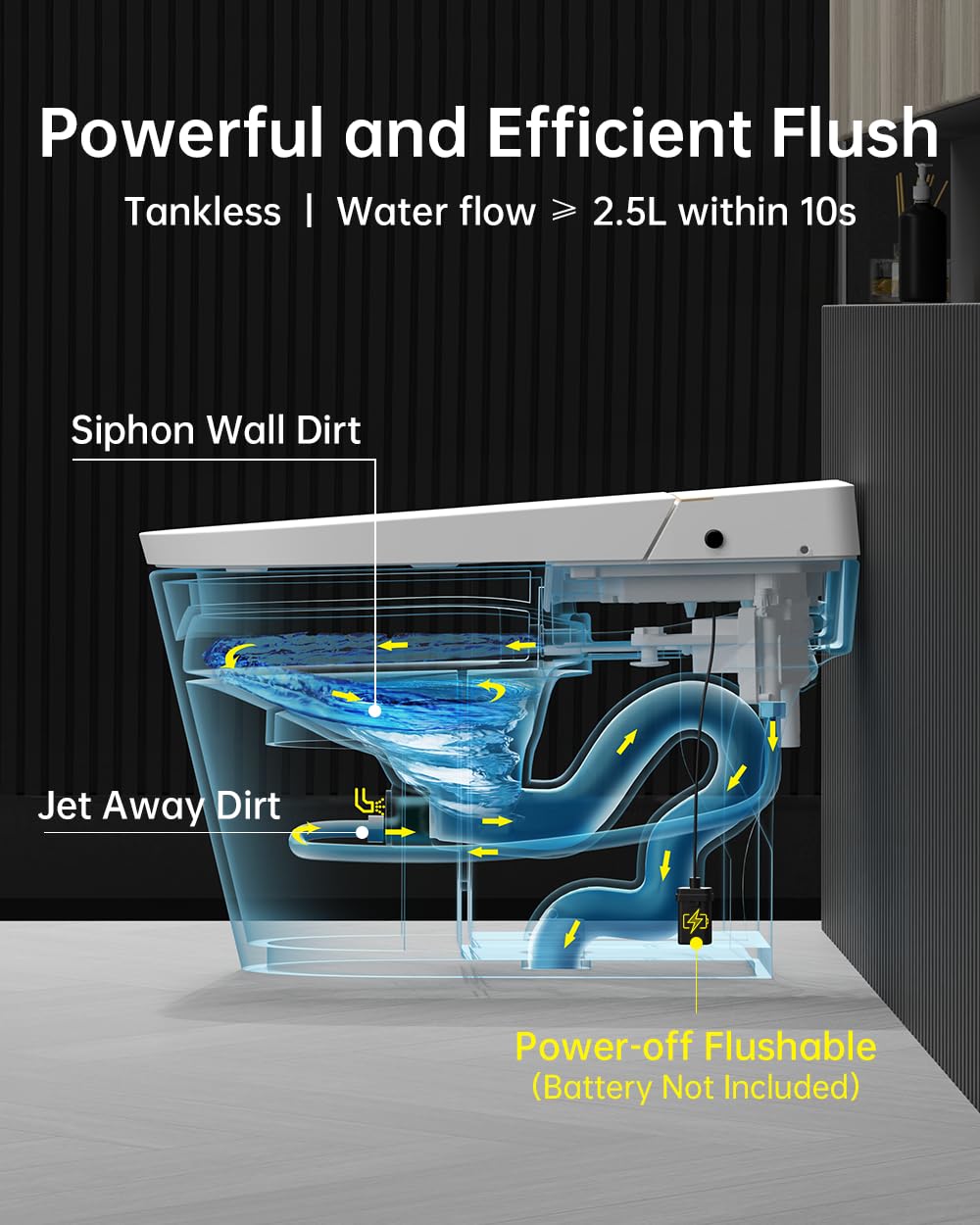 EPLO Tankless Smart Toilet Bidet,Auto Open/Close lid,Blackout Flush,Heated Seat,Dual Auto Flush,Foot Sensor Operation,LED Display,One Piece Elongated Modern Bidet Toilet Combo G20