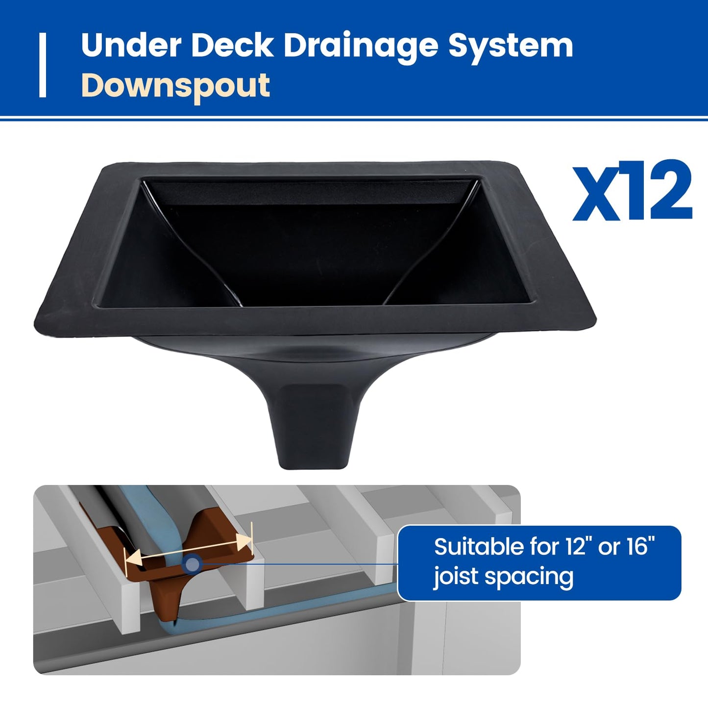 Muzata 12PCS Black Under Deck Drainage System Downspout PE Easy Installation Rain Drain for 12"/16" Joist Spacing M078