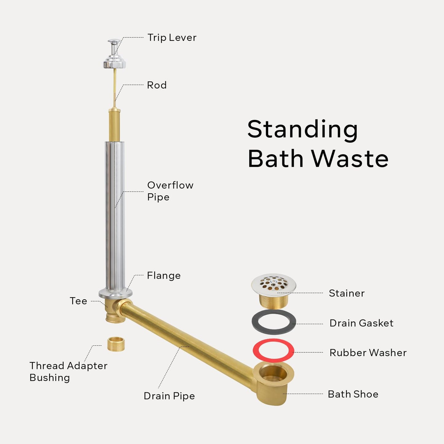 Highcraft 1-1/2" Brass Standing Bath Waste & Overflow Combination Male & Female, 19" Brass Tube