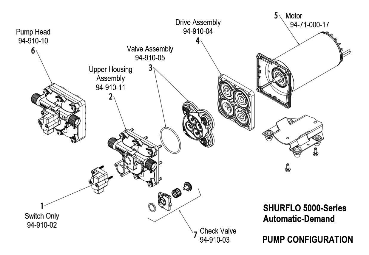 PENTAIR SHURFLO 5059-1310-D011 12 VDC Automatic Demand Diaphragm Pump, 5.3 GPM, 90 PSI, 1/2" NPTF Port, Self Priming 8 ft, Chemical Resistant Water Pump for Spraying, Transfer, Industrial Use