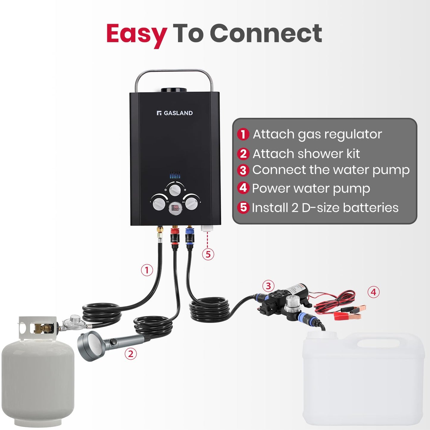 GASLAND CSA Certified Portable Water Heater with Pump Outdoor - 1.58GPM 6L Propane Tankless Instant On Demand Hot Water Shower for Camping & Camper, Includes 1/2" Twist-On Pipe Strainer,BE158BP60
