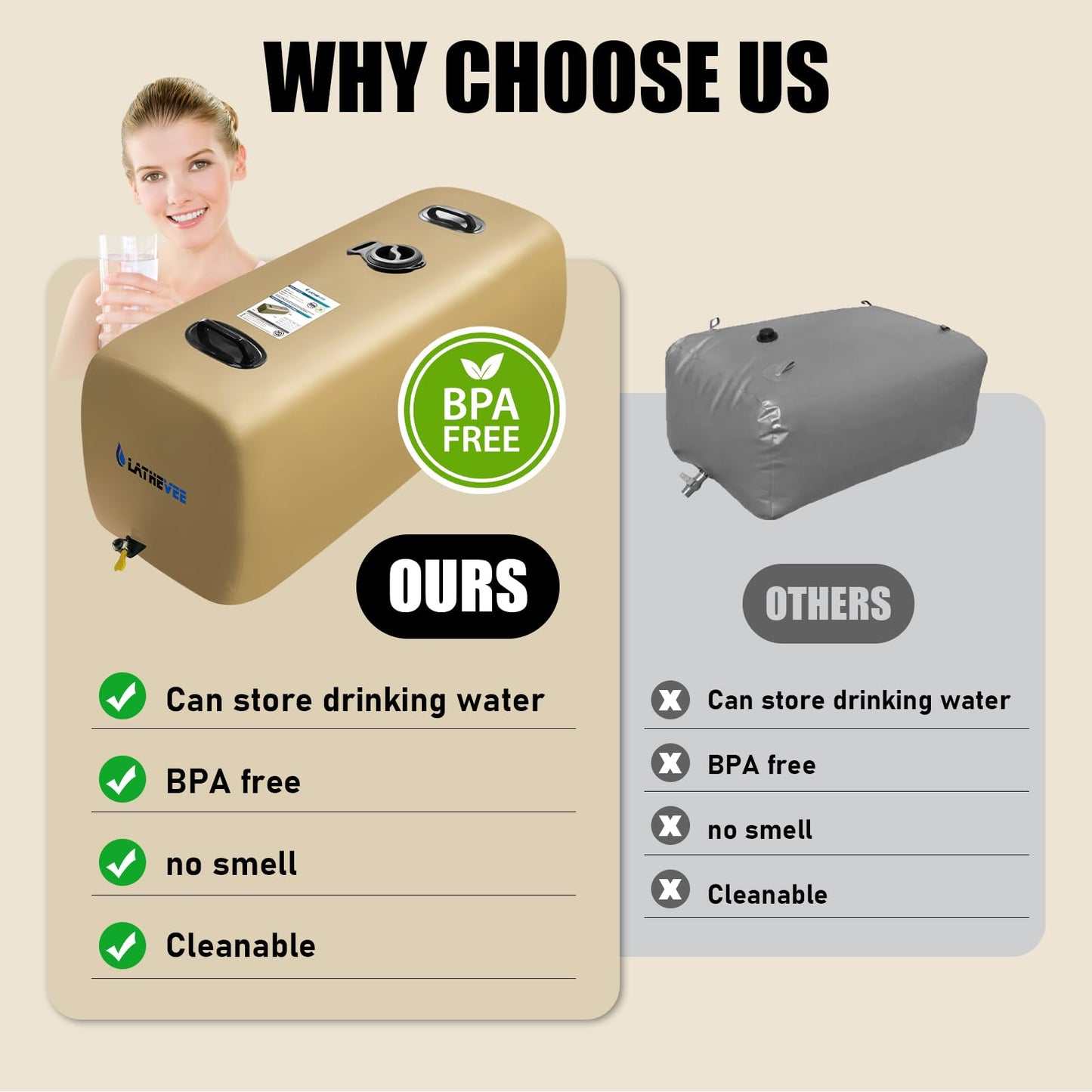 Yellow Drinking Water Storage Bladder,25 Gallon Portable Water Bladder Tank, RV Water Tank, Can Be Used for Storing Drinking Water, Camping, Traveling, Wilderness Survival Patrols, Etc.