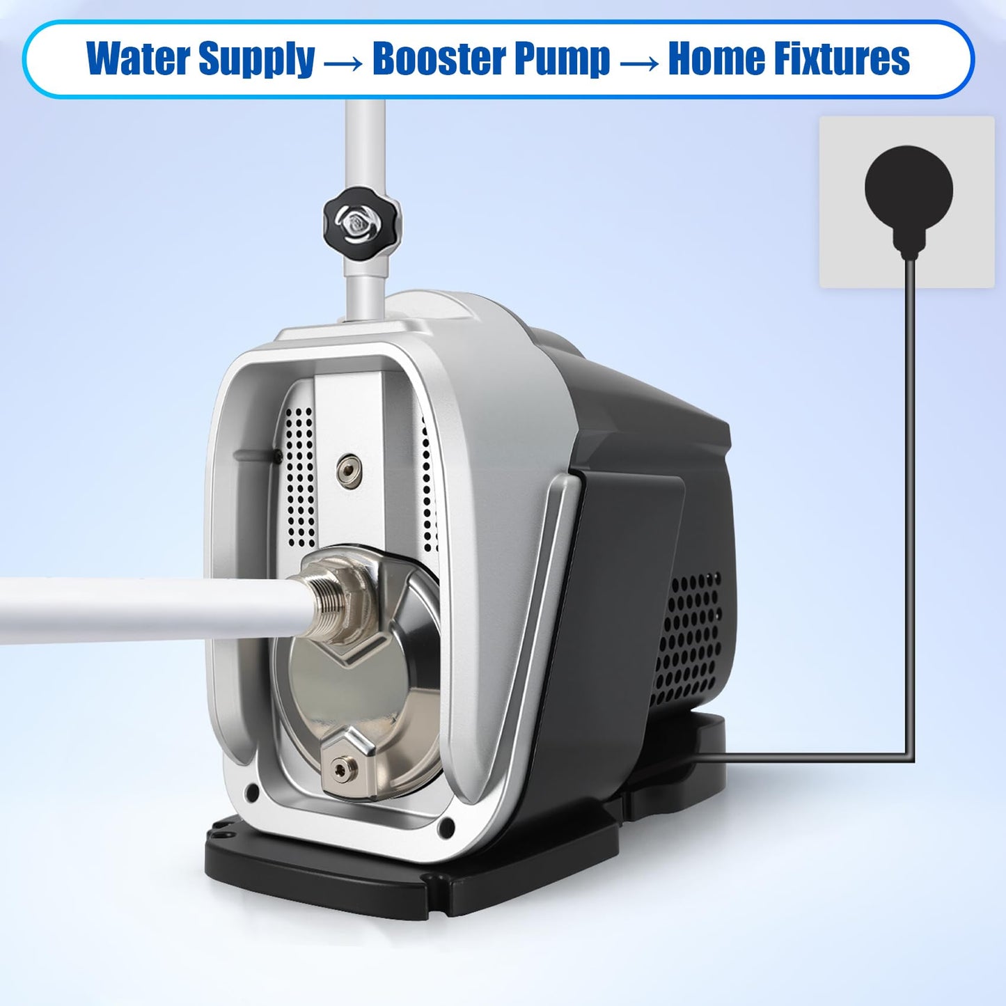115V Self-Priming Whole House Water Pressure Booster Pump,Integrated Design, Automatic Residential Water Pressure Pump for Shower, Garden,Home