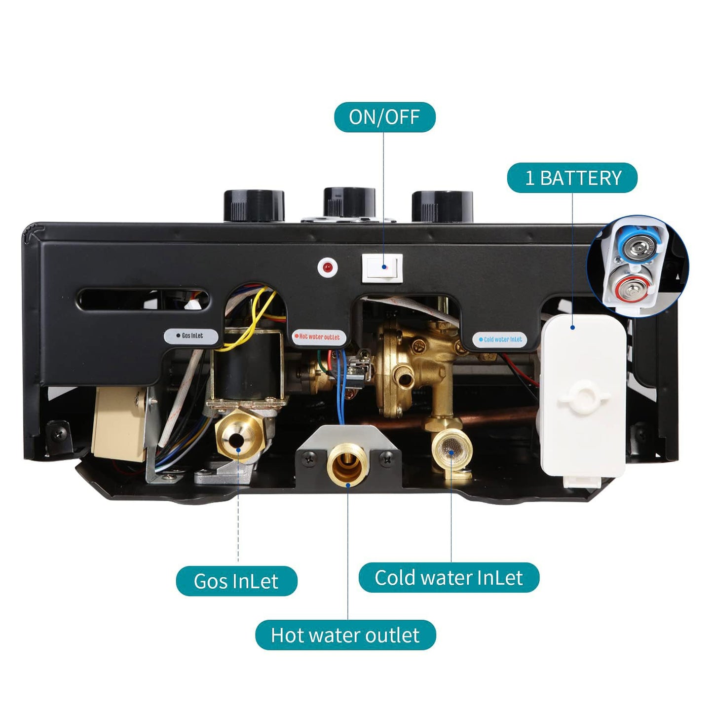 Tankless Water Heater 4.21GPM 16L Instant Propane Water Heater Outdoor Portable Gas Hot Water Heater with Digital Display & Multi-Protection for Camping Trips, Boat Cabins