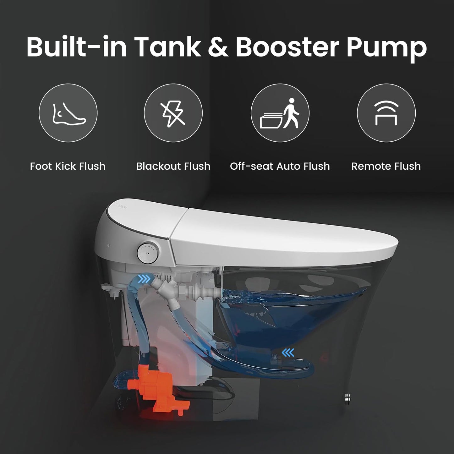 AKNIRL Smart Toilet with Bidet Built in, Luxury Bidet Toilet with Tank, Foam Dispenser for Self-Cleaning Shield, Heated Seat, Instant Warm Water & Dryer, Pump-Assist & Kick Flush, Digital Display