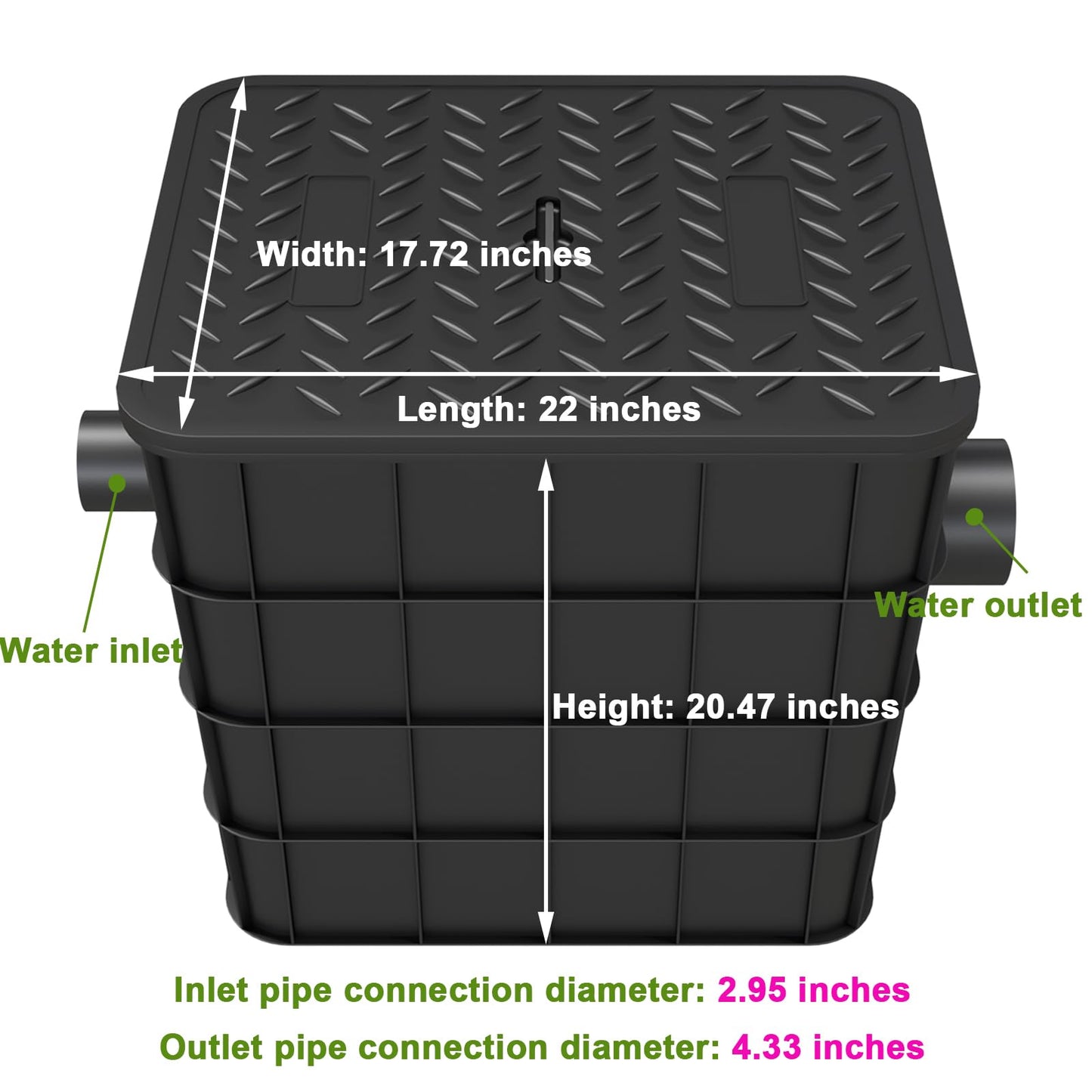 Sump Pump Basin, Perforated Sump Pump Bucket with Drilled Holes Perforated Sump Basin with Cover for Kitchen Sinks Sewage Pump, Crawl Spaces, Yards, Patios, Driveways (Square-450-75-110)