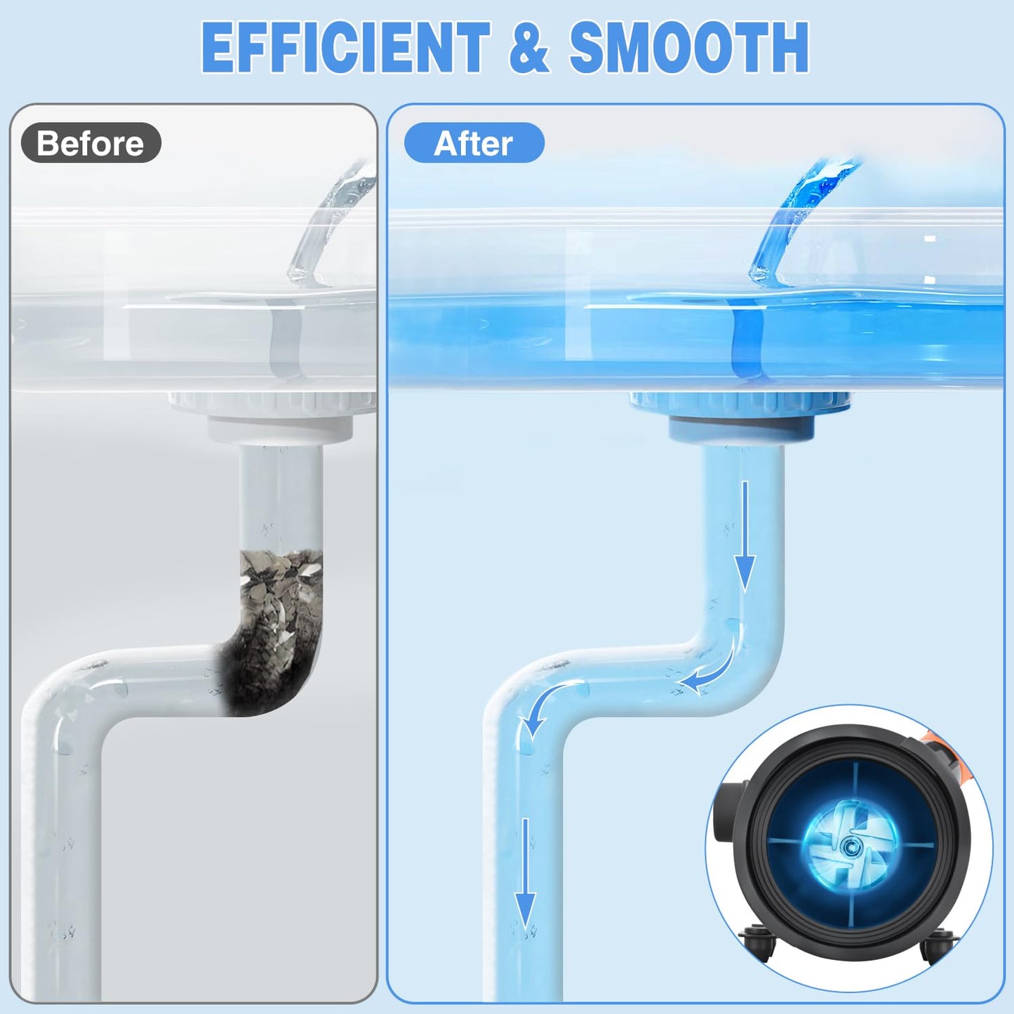 Nilight Macerator Pump for RV 12V 12GPM Portable Quick Release Self-Priming RV Macerator Pump for Sewage Waste sewer Pump Kit with Hose Fittings Discharge Port Carry Bag for Camper Boat Kitchen Marine