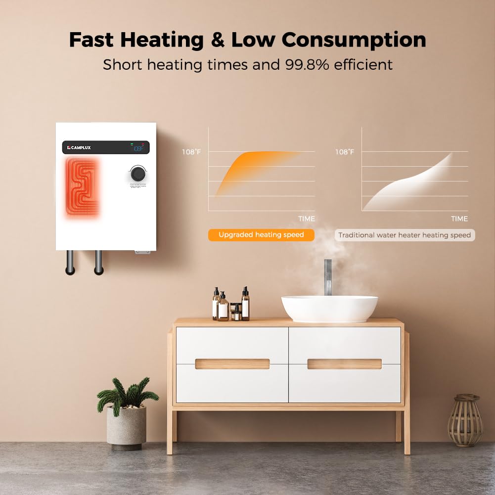CAMPLUX Tankless Electric Water Heater 18kW, On Demand Hot Water Heater Electric with Digital Display 240V for Whole House Shower, White