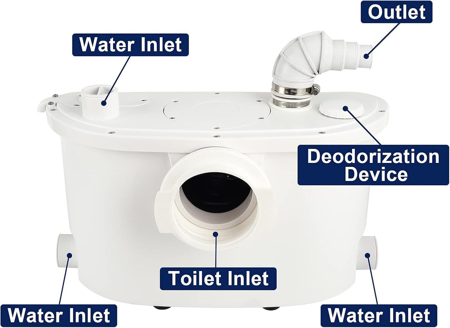 Macerating Toilet with 500W Pump, Two Piece Toilet with Extension Pipe,Elongated Bowl, Toilet Tank with Front Flush Valves, 3 Water Inlets Connect Full Bathroom, Sink, Toilet, Water Disposal