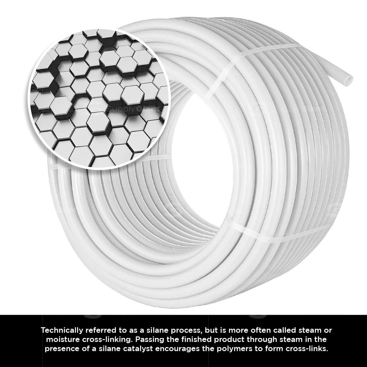 Supply Giant PEX-B Pipe 1/2 In x 500 Ft White Tubing for Plumbing, Potable Water Line for Home Improvement, Indoor/Outdoor Use