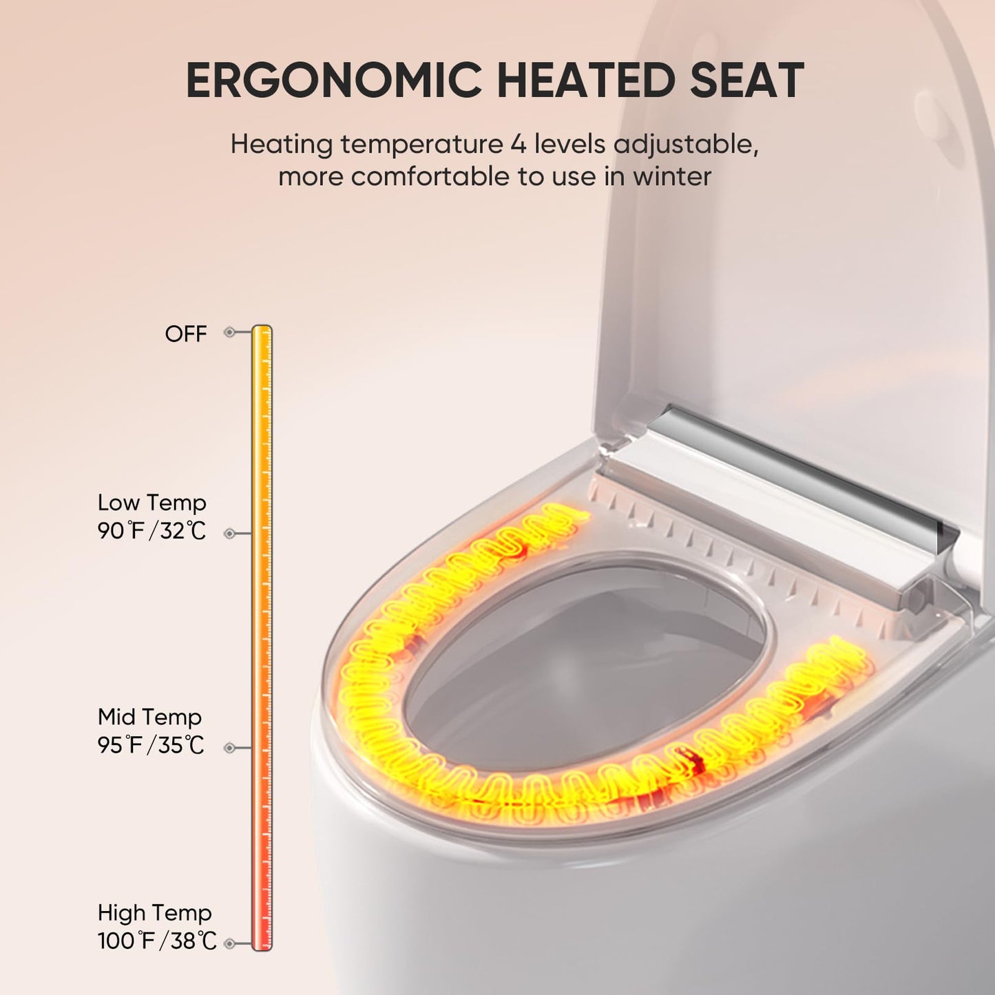 LEIVI Smart Toilet with Built-in Heated Seat, Tankless Toilet with Auto Flushing, Adjustable Seat Temp, Flush Remote Control, Elongated