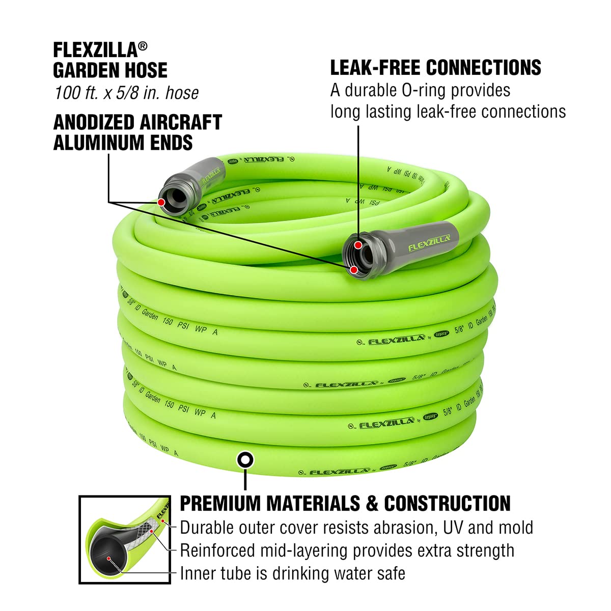 Wayne 57729-WYNP WAPC250 Pool Cover Pump, Blue & Flexzilla Garden Hose 5/8 in. x 100 ft., Heavy Duty, Lightweight, Drinking Water Safe, ZillaGreen - HFZG5100YW-E