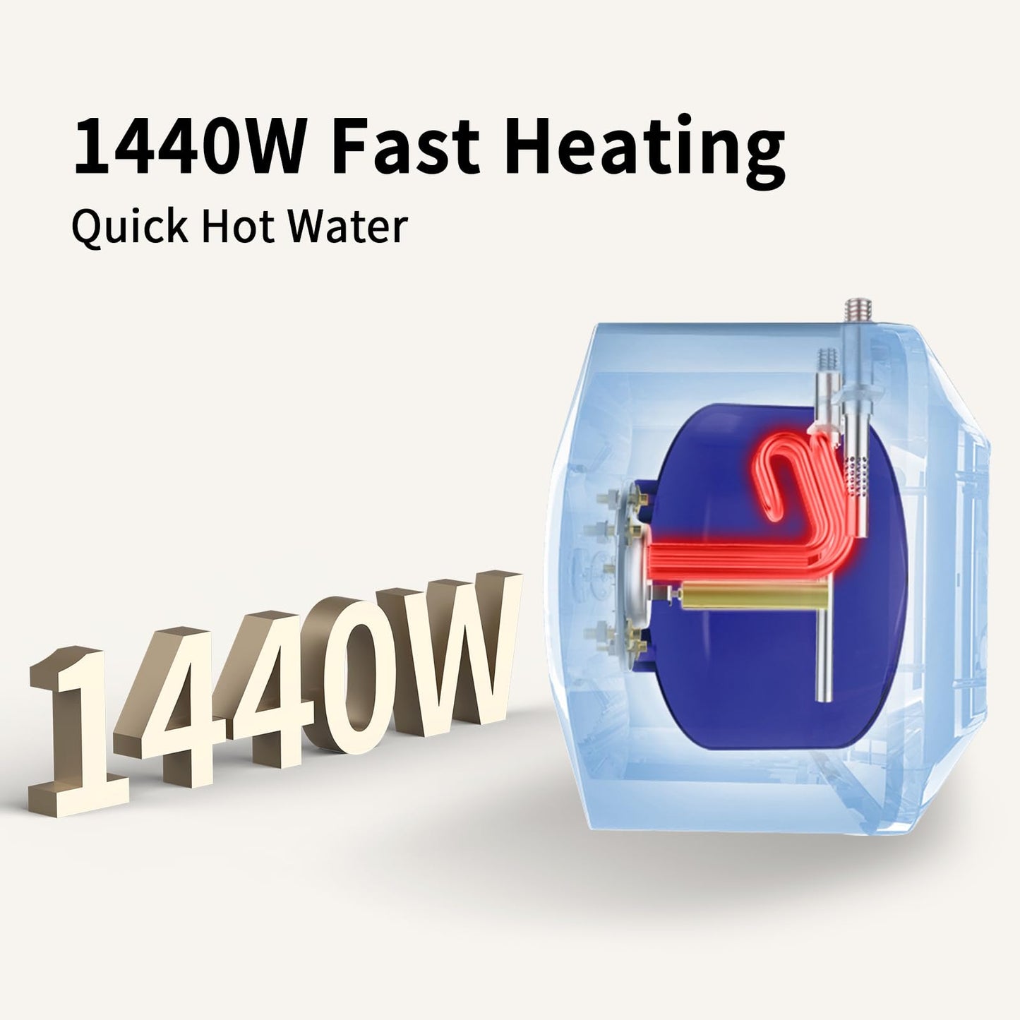 2.5 Gallon Hot Water Heater Electric - Compact Under Sink Instant Portable Mini Small Tank Hot Water with LED Display for Point of Use, RV Camper Kitchen, 110V/120 volt, 1440W, Wall or Floor Mounted