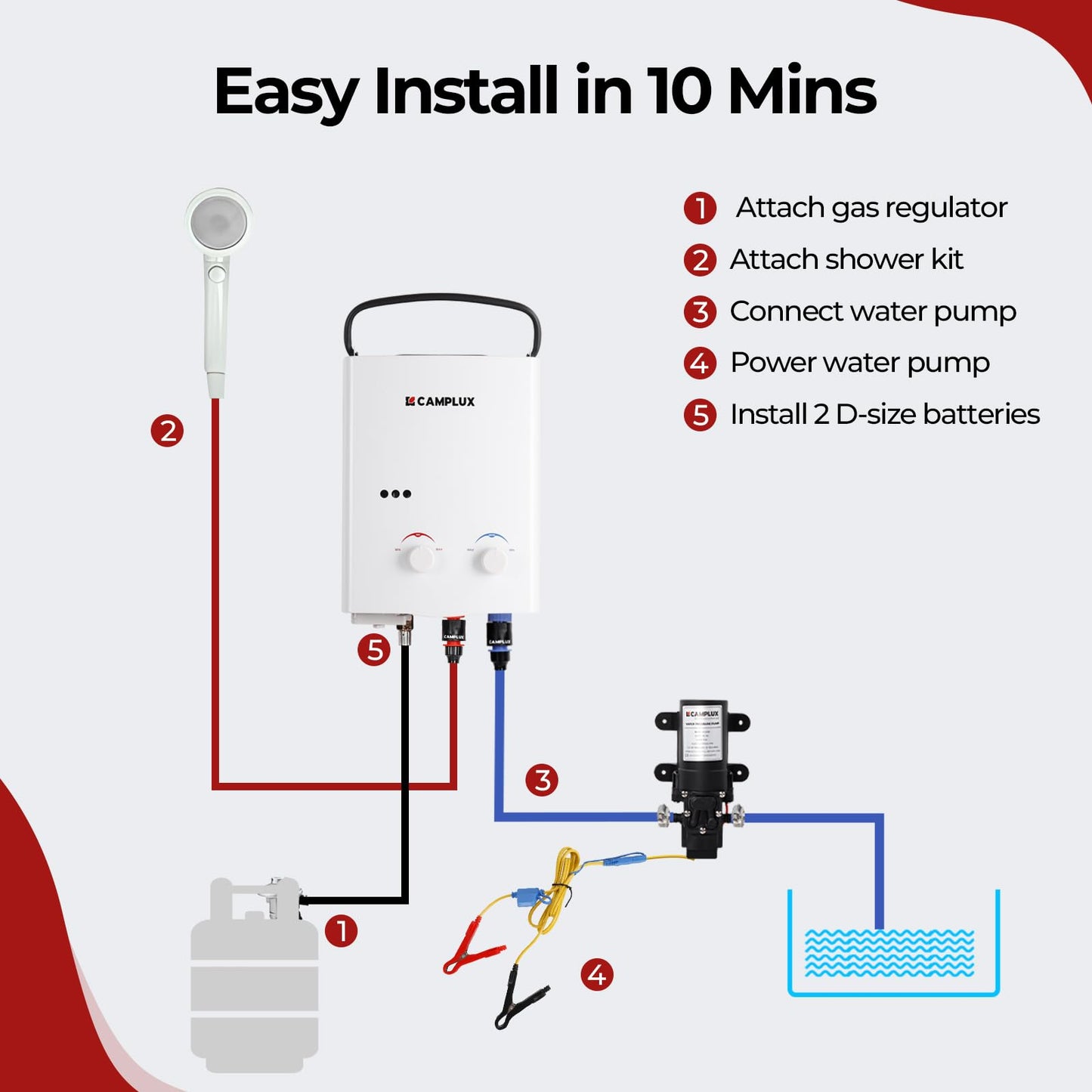 CAMPLUX Portable Propane Water Heater & Pump Kit, 1.32 GPM Tankless Gas Shower System with 12V Pump, Long Power Cables & Extension Hoses, Instant Hot Water for Off-Grid Camping, RV, AY132P43, White
