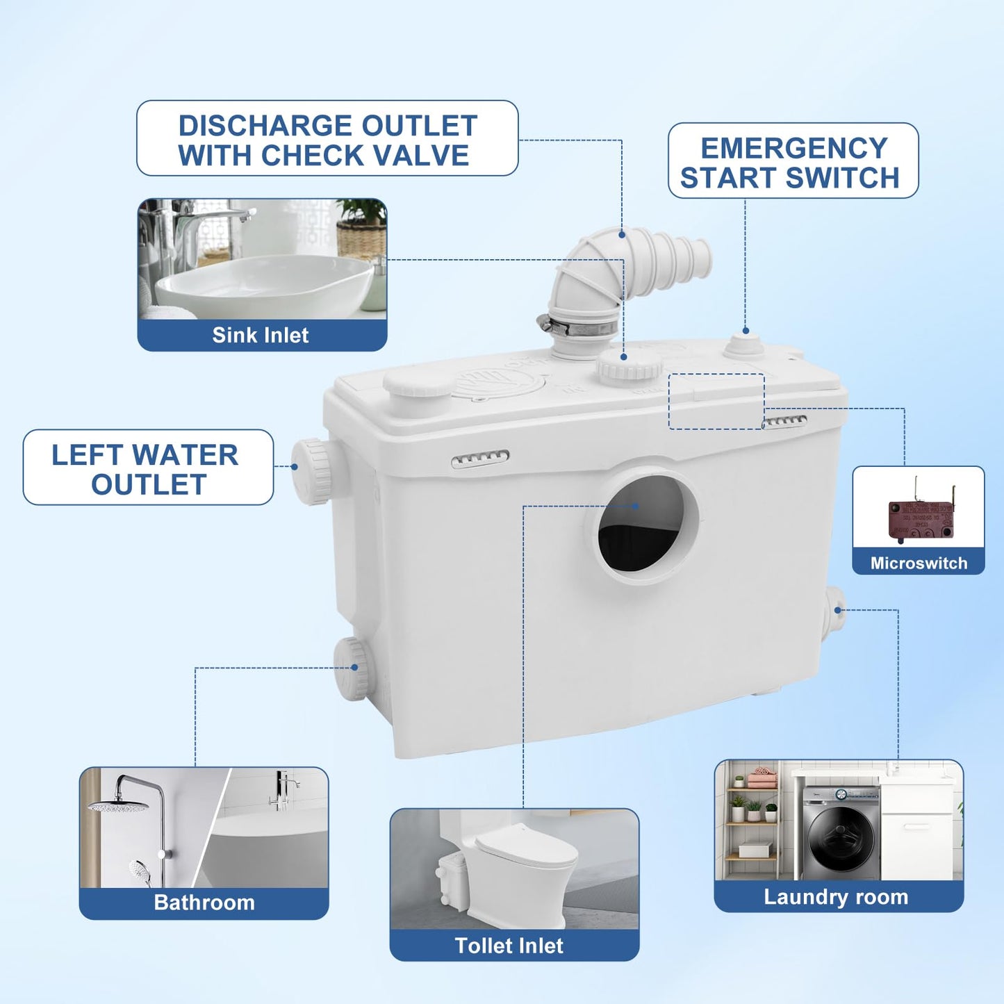 800W Macerator Pump for Macecrating Toilet Sewerage Sump Pump for Basement Room Toilet Upflush Waste Water Marine Toilet Disposal Laundry Sink Shower