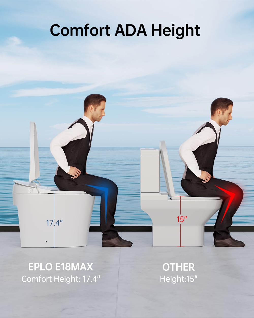 EPLO Smart Toilet Bidet,Auto Open Close,Foam Shiled,1000 Gram MaP Flush Score,Men's Auto Urinal Flush,Moving Dryer,ADA Comfort Chair Height,Heated Seat,Elongated Toilet with Tank Built in E18MAX