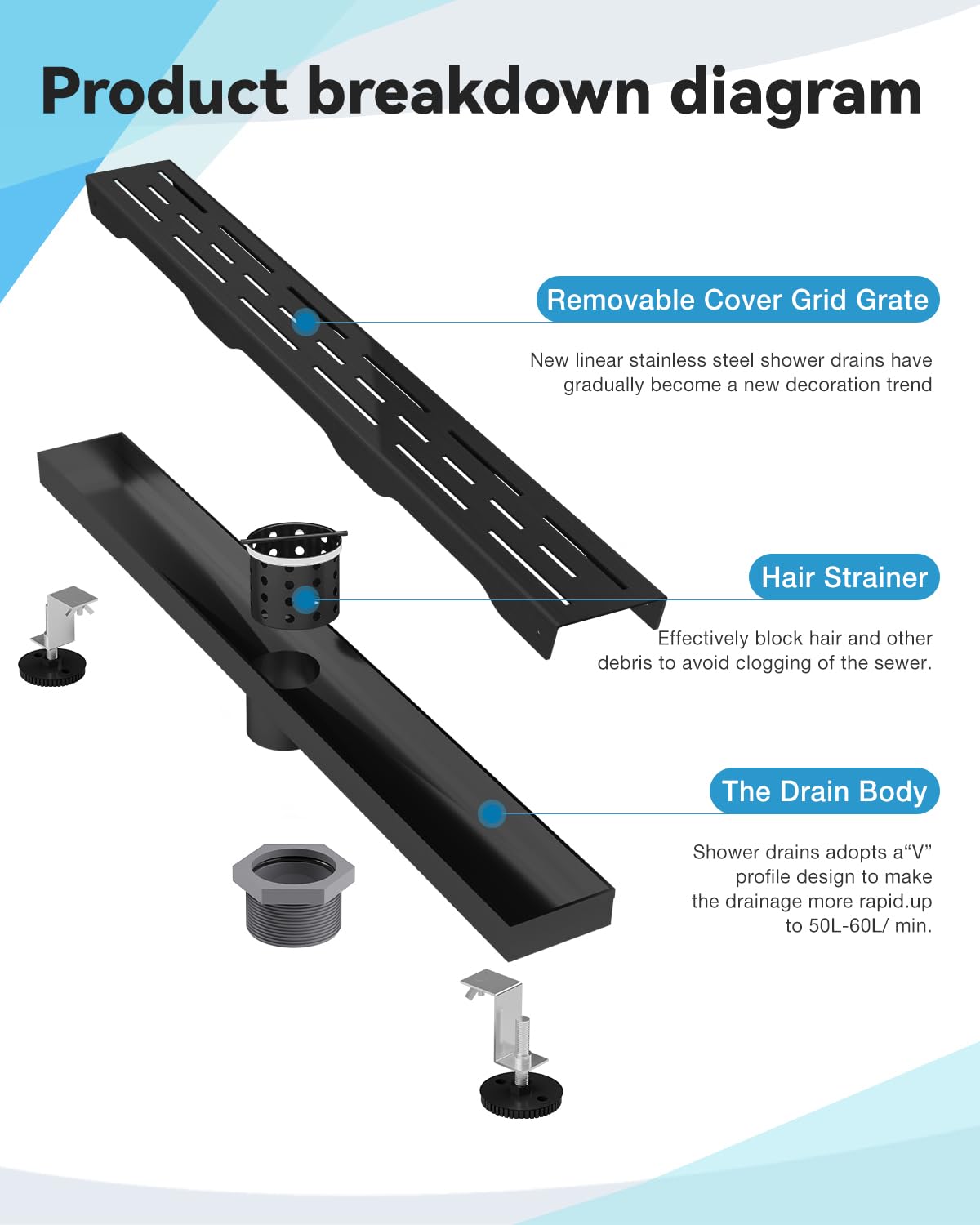 Shower Drain Stainless Steel for Bathroom: Black Linear Shower Drain 48 Inch with Removable Brick Pattern Grate - Adjustable Rectangular Shower Floor Drain with Hair Strainer (Matte Black)