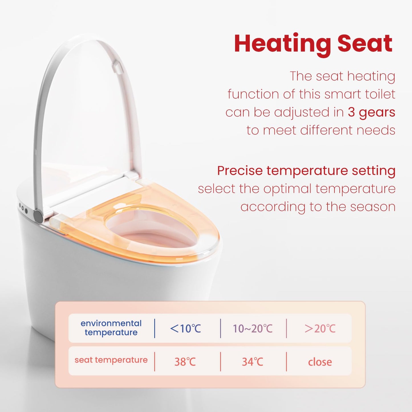 AQUATIZ Toilet with Preliminarily Wetting & Heated Seat – Elongated One-Piece Smart Toilet with Warm Water, Slow-Close Lid and Built-in Water Tank, Easy Installation