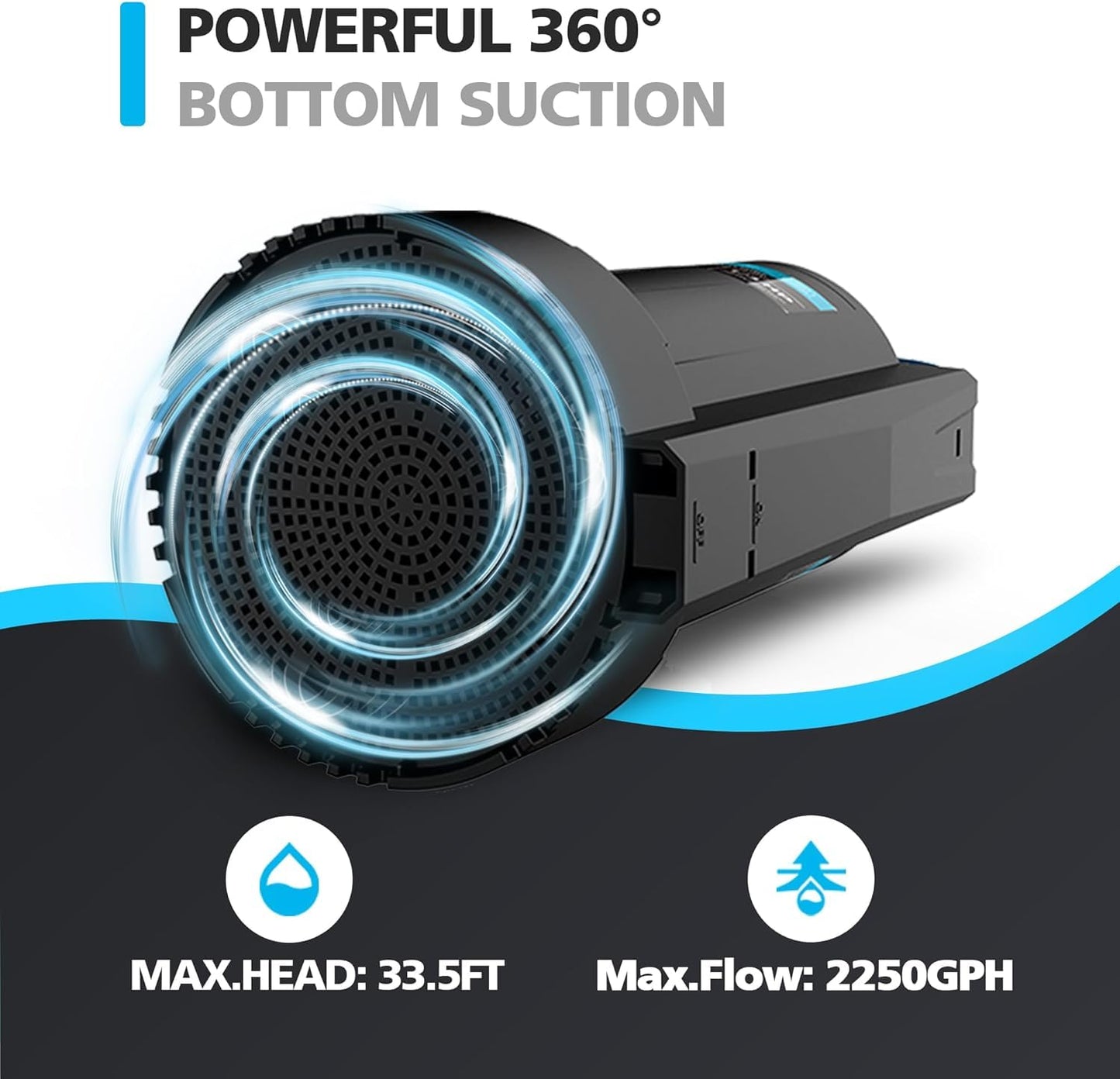 LEO Submersible Water Pump, 2250GPH Sump Pump Submersible Basement Portable Electric Utility Water Pump Removal for Pool Draining Basement Hot Tubs Garden Pool Cover Pond, Dark