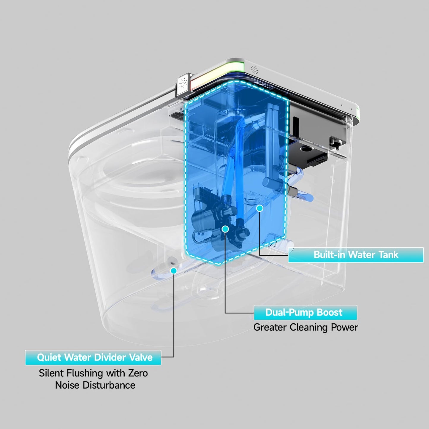 Smart Toilet with Tank Built in, Elongated Bidet Toilet with 1000g MAP Powerful Flush, ADA Comfort Height, Auto Open/Close Lid, UV-C Light, Foam Shield, Heated Seat, Warm Water, Dryer