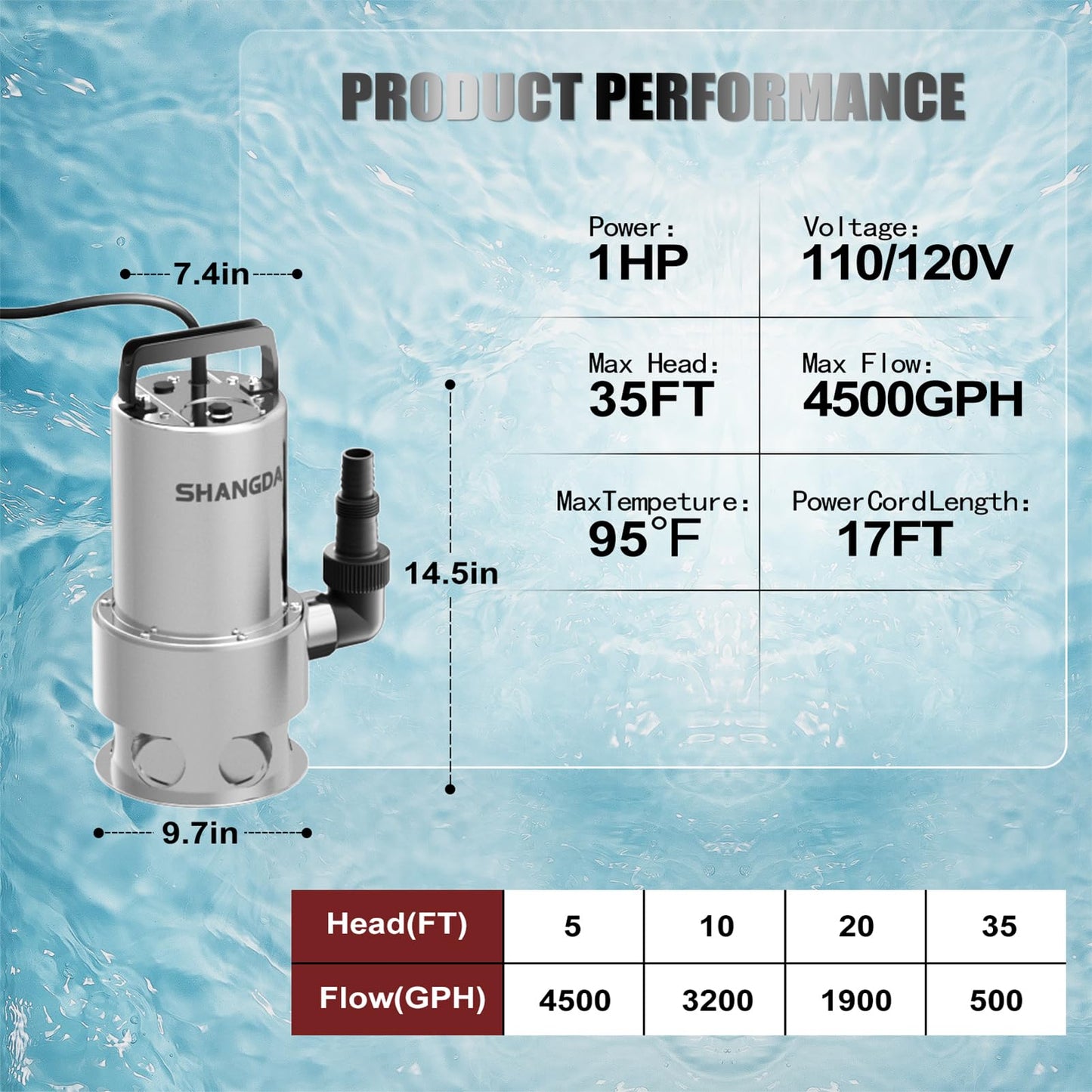 SHANGDA Sump Pump Submersible 1HP Dirty/Clean Water Transfer Pump 4500GPH Portable Electric Water Pump for Pool Draining Hot Tub Flooded Basement Ponds Garden Yard with Adapters