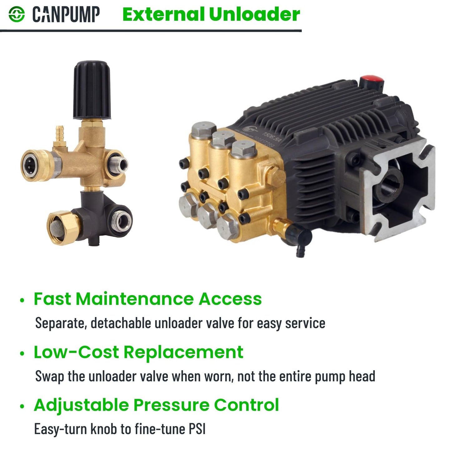 Canpump CF 3030 G: 3000 psi @ 3.1 US gpm Pressure Washer Pump with External Unloader (Easily Replaceable), 3/4-inch Gas Shaft, Horizontal Replacement Triplex Pump